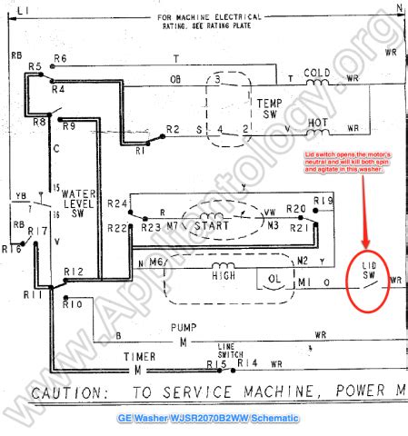 Wiring Diagram Wbse3120b2ww Ge Washing Machine