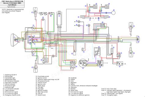 Wiring Diagram Yamaha Moto 4