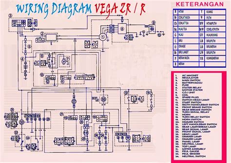 Wiring Diagram Yamaha Vega Zr