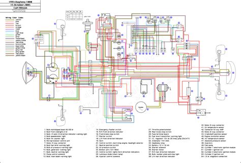 Wiring Diagram Yamaha Warrior 350