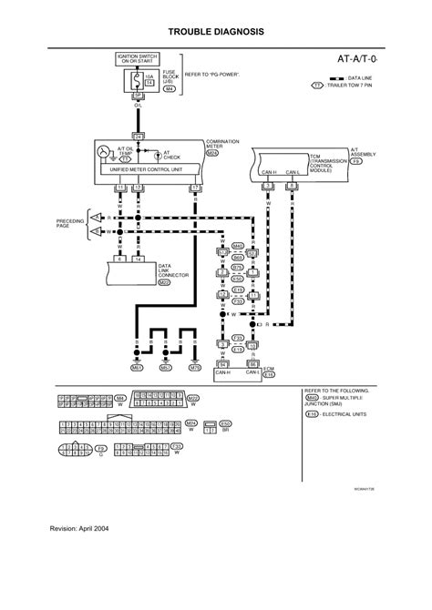 Wiring Diagrams 1996 Gmc 1500 Automatic Trans