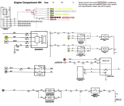 Wiring Diagrams 1997 Xj6 Alternator