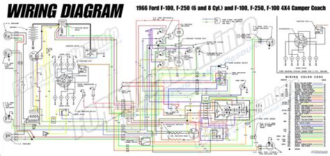 Wiring Diagrams For 1966 Ford Pick Up V8