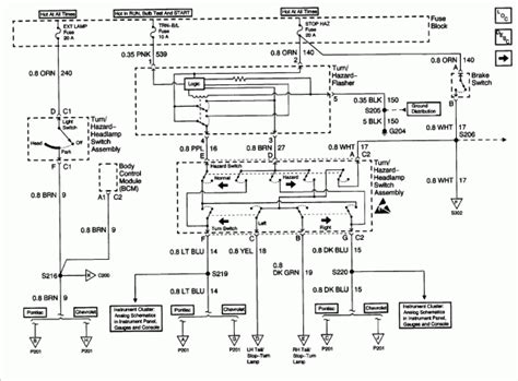 Wiring Diagrams For 2002 Chevy Cavalier