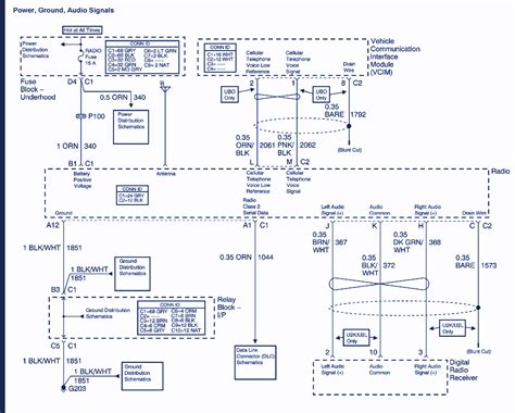 Wiring Diagrams For 2003 Chevrolet Avalanche