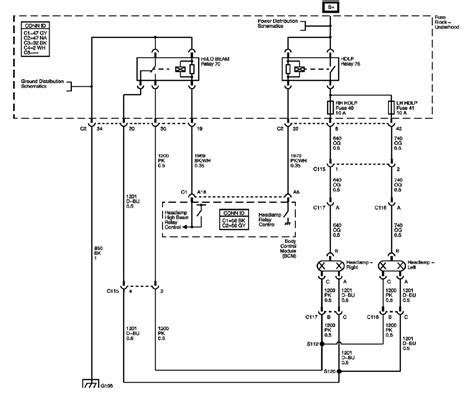 Wiring Diagrams For 2006 Hummer H3