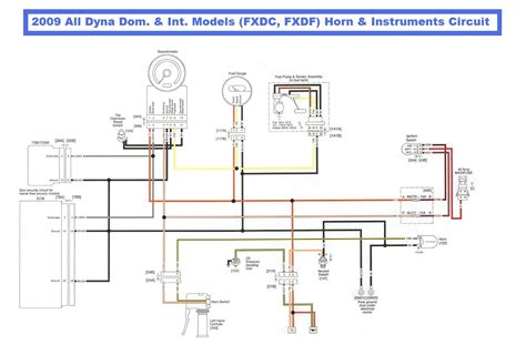 Wiring Diagrams For 2009 Fxdc