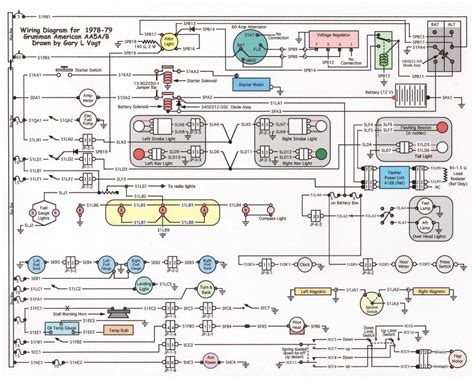 Wiring Diagrams For Aircraft