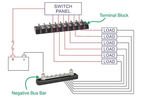 Wiring Diagrams For Terminal Blocks