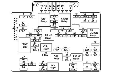 Wiring Diagrams Gmc Sierra 2005