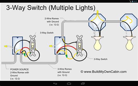 Wiring Diagrams Light Switches And Schematics A Switched