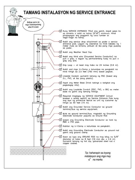 Wiring Diagrams Philippines