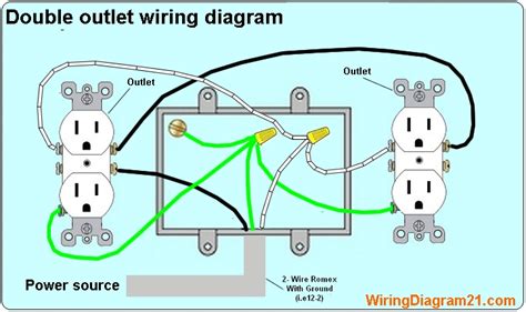 Wiring Dual Receptacles Diagram