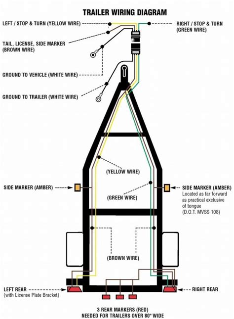 Wiring Harness Boat Trailer