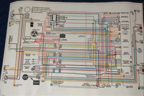 Wiring Harness Chevy To Dodge Ram Charger