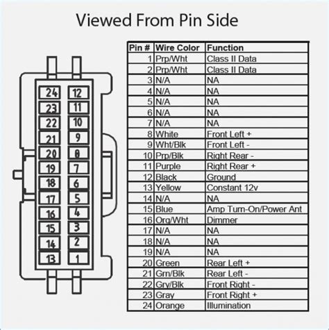 Wiring Harness For 2007 Trailblazer