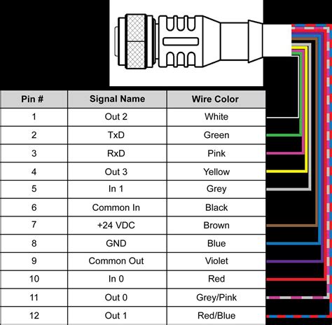 Wiring Harness For Xdm260