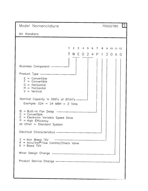 Wiring Model Trane Diagram Ab0150a