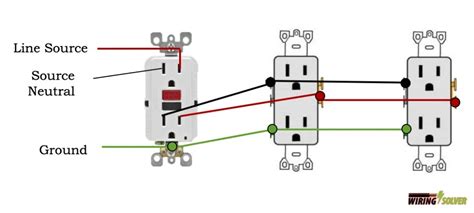 Wiring Multiple Gfci Outlets