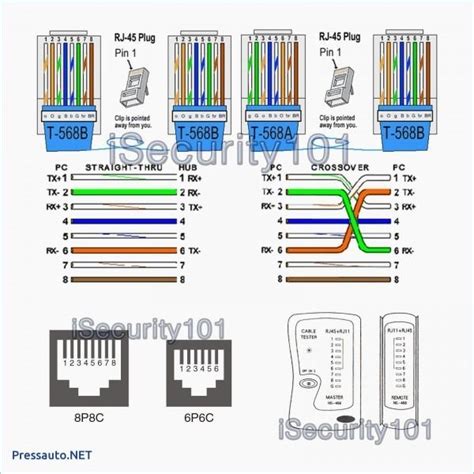 Wiring Network Sockets Diagram