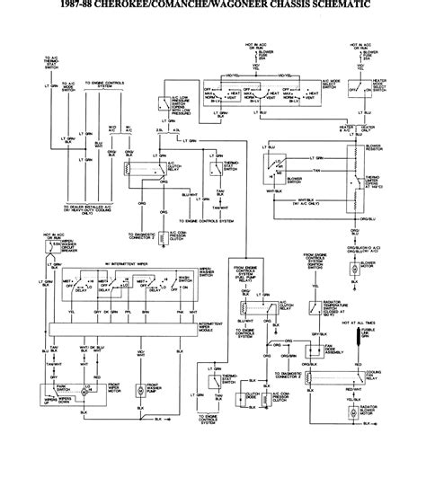 Wiring Schematic 88 Jeep Cherokee Laredo