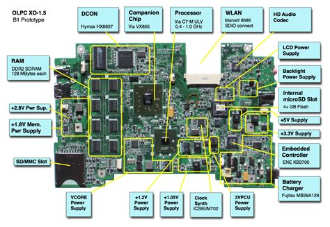 Wiring Schematic For Hp Computer