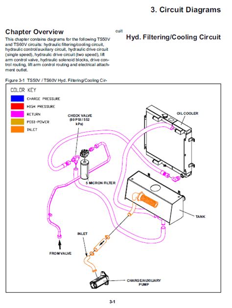 Wiring Schematic For Taheuchi Ts60v Skidd Loader