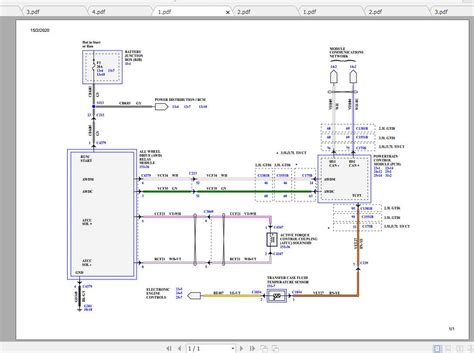 Wiring Schematic Ford Explorer