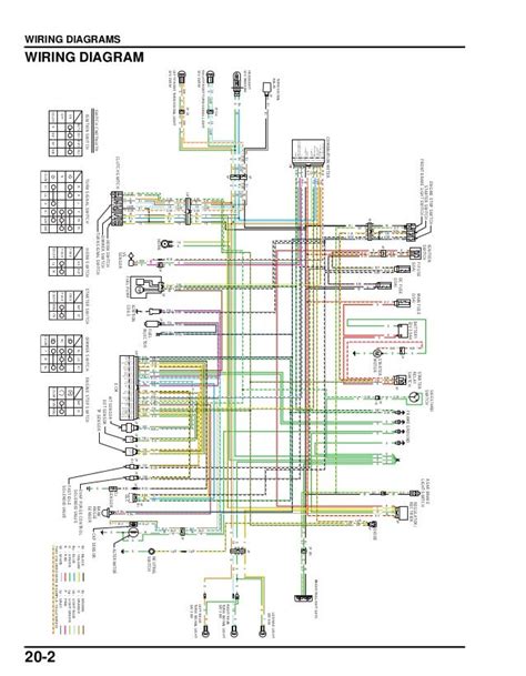 Wiring Schematic Honda Msx125