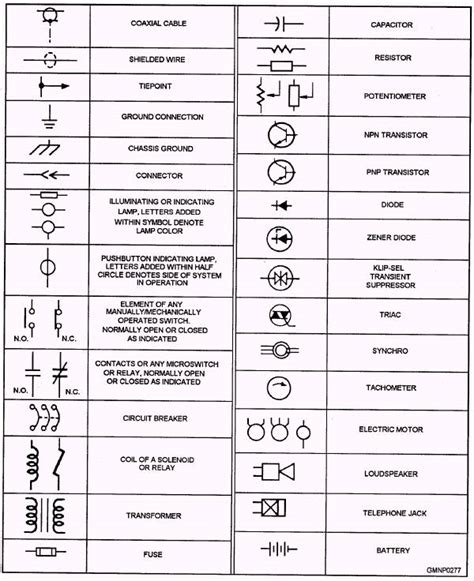 Wiring Schematic Symbol Reference