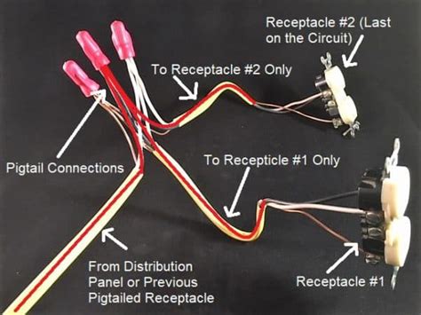 Wiring Switch Door Power Diagram Pig Tail