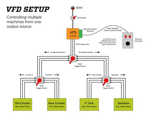 Wiring Two Schematics Together Diagram