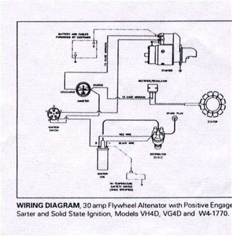 Wisconsin 4 Cylinder Engine Wiring Diagram