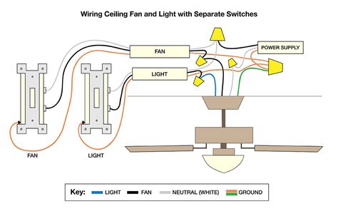 With A Cieling Fan Wiring 2 Switches