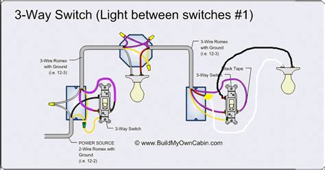 With Diagram 2 Switch Wiring Switch Box In Powers