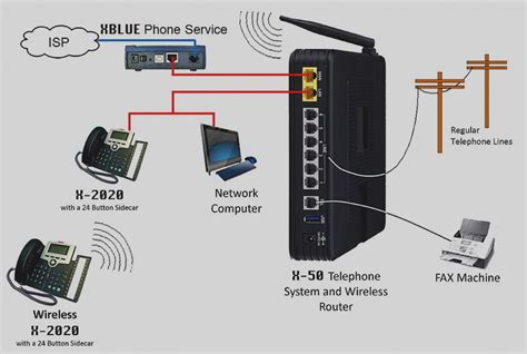 With Internet Telephone Wiring Diagram