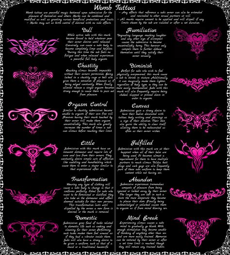 Womb Tattoo Meaning Chart