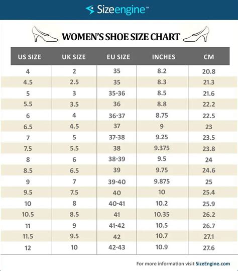 Women Shoe Size Chart