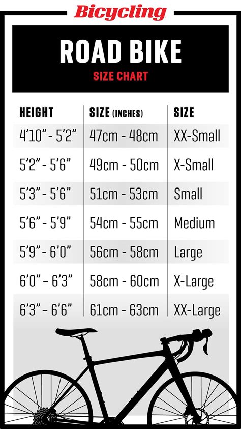 Womens Road Bike Frame Size Chart
