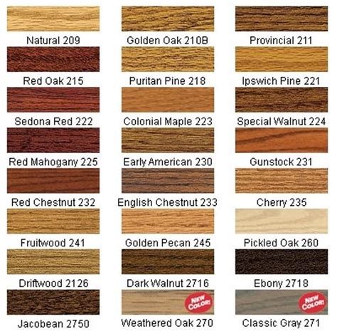 Wood Stain Valspar Stain Color Chart