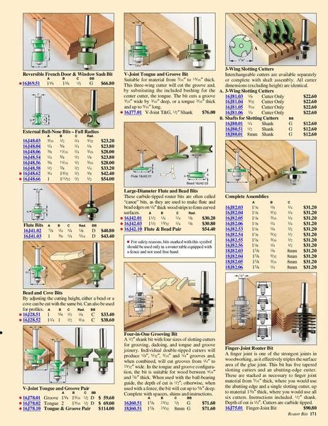 Woodworking Supply Catalogs
