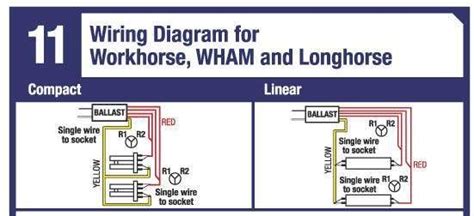 Workhorse 3 Wiring Diagram