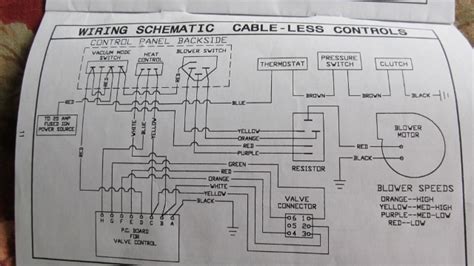 Workhorse Motorhome Chassis Wiring Diagram