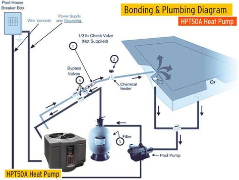 World Pool Wiring Diagram