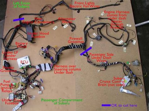 Wrx Wiring Harness Diagram