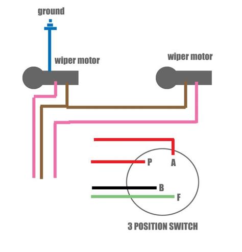 Wwf Wiper Motor Wiring Diagram