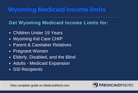 Wyoming Medicaid Income Chart