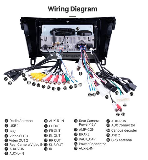 X Trail Radio Wiring Diagram