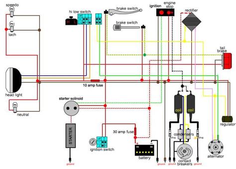 X8 Mini Moto Wiring Diagram