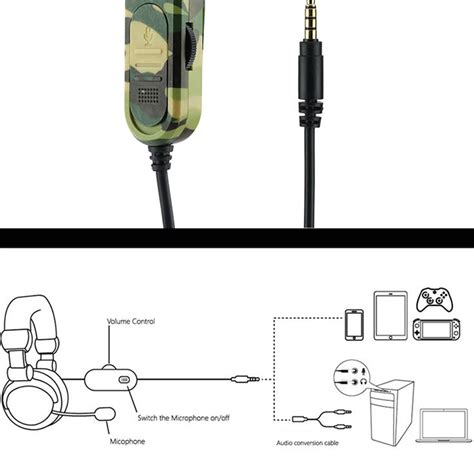 Xbox 360 Headset Mic Wiring Diagram